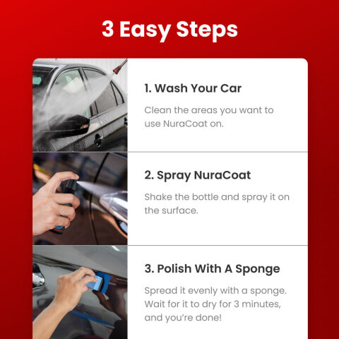 NuraCoat image